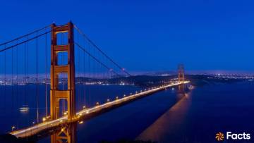 गोल्डन गेट ब्रिज: सैन फ्रांसिस्को का चमकता हुआ प्रतीक! Interesting Facts about Golden Gate Bridge