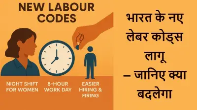 भारत के नए लेबर कोड्स 2025 | जानिए काम के घंटे, महिला सुरक्षा और रोजगार से जुड़े नए नियम