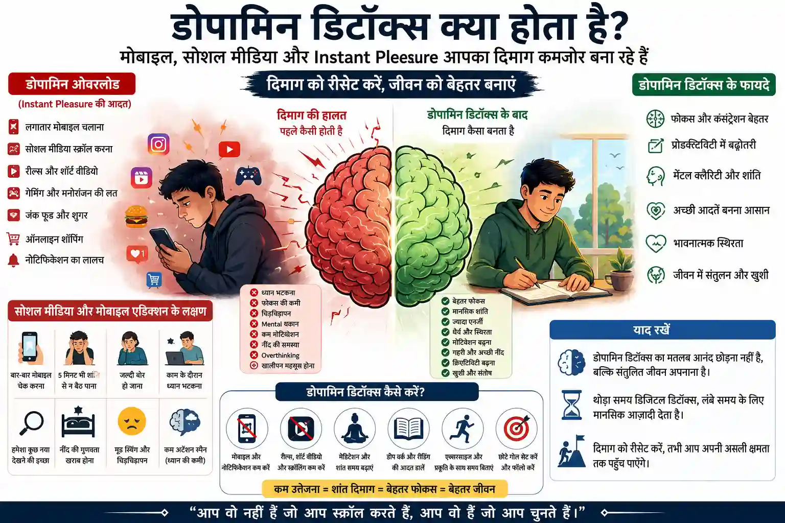 डोपामिन डिटॉक्स क्या है? मोबाइल कैसे दिमाग कमजोर बना रहा है