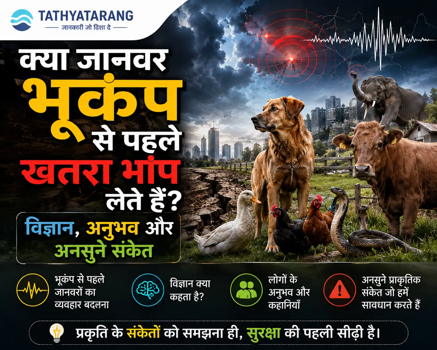 क्या जानवर भूकंप से पहले खतरा भाँप लेते हैं? विज्ञान, अनुभव और अनसुने संकेत